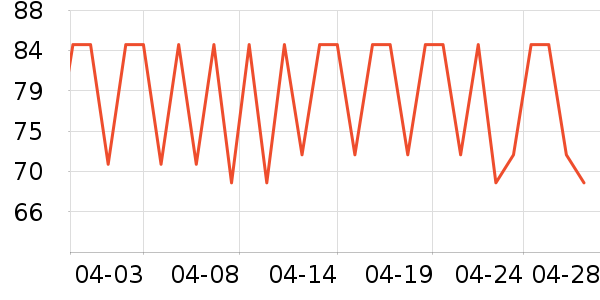 ��������ʿ�ڿ���ʷ�۸�