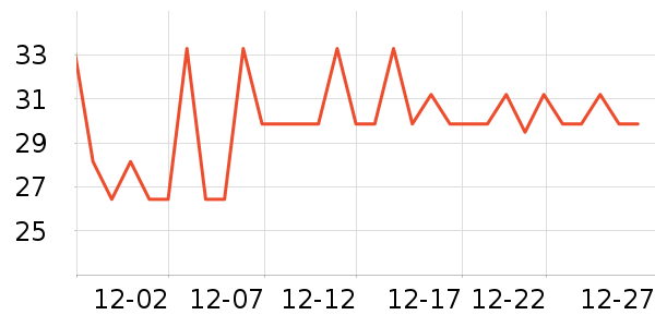 С¹������ˢ��ʷ�۸�