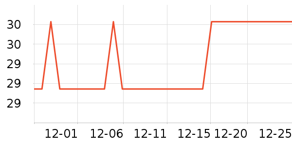 ��һ�ҹ�����ʷ�۸�