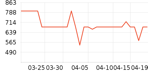 ������ѡ������/����ʷ�۸�