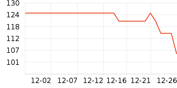 ŷ����ˬ��ˮ��ʷ�۸�