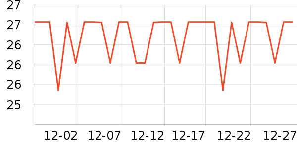 �ƽ���������ʳ��ʷ�۸�