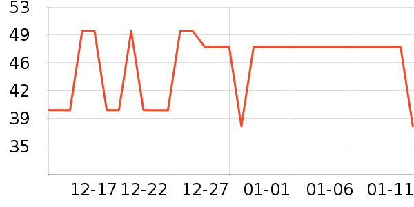 ����ʳƷѼ����ʷ�۸�