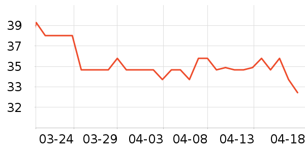 Сʨ����ǻ������ʷ�۸�