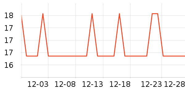 ��ֻ��������Ʒ��ʷ�۸�