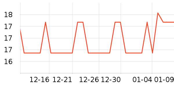 ��ֻ��������Ʒ��ʷ�۸�