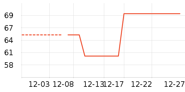 ƥ�˶�ͯ����/������ʷ�۸�