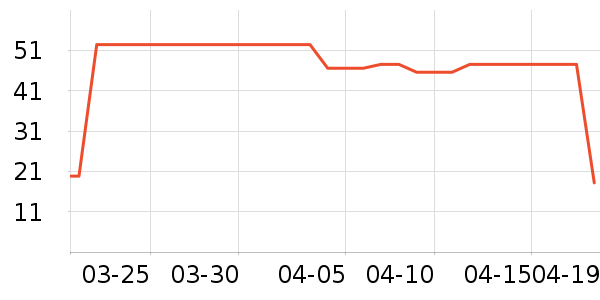 ����Ѱ�ʹ�����ʷ�۸�