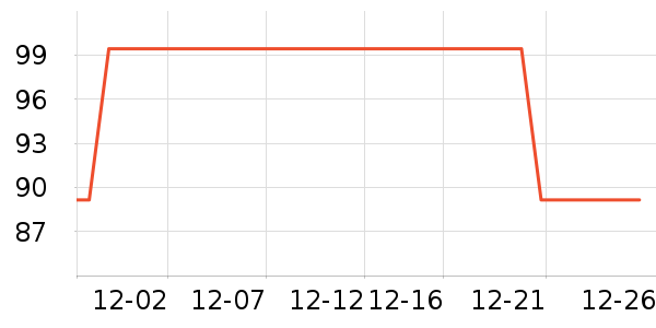 PLAYBOY��������T����ʷ�۸�