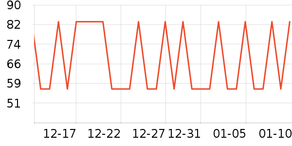 ӣ��������ʷ�۸�