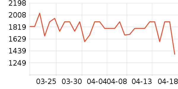 ��ɯ��ɳ����ʷ�۸�