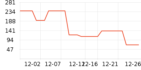 ����˯��/�Ҿӷ���װ��ʷ�۸�