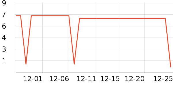 ����Ʒ������/�綯�ϰ���ʷ�۸�