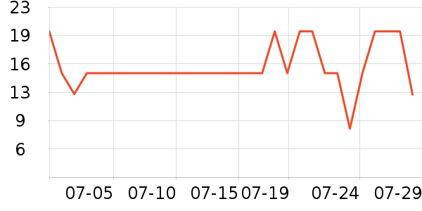 ŵ˹���沿������ʷ�۸�