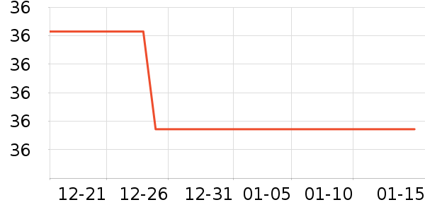 ��¶ʿϴ��������ʷ�۸�