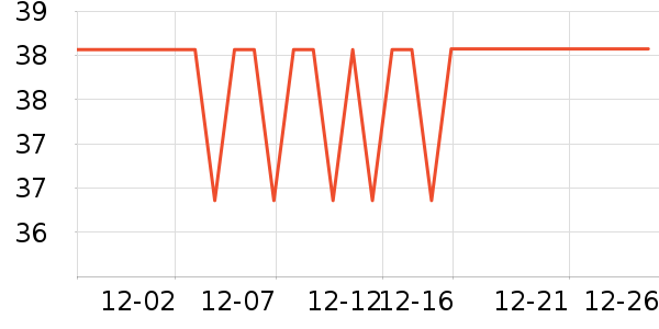 ������ʳ��ʷ�۸�