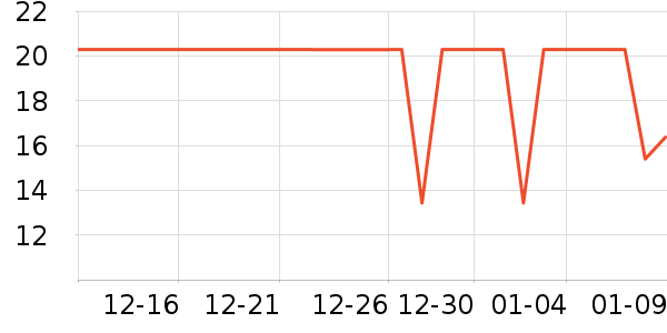 ����Ʒ������ʷ�۸�