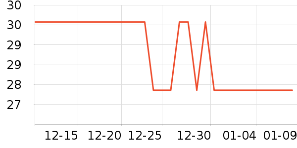 ��ζ����ݮ��ʷ�۸�