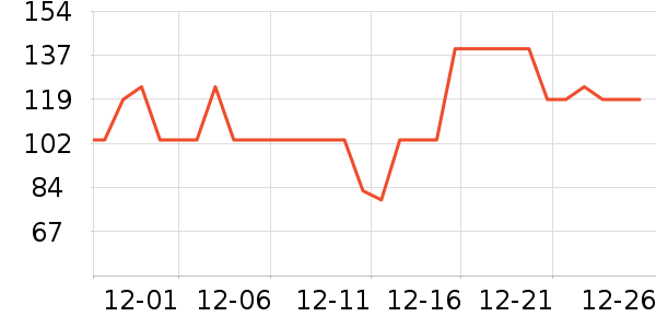 ����˯��/�Ҿӷ���װ��ʷ�۸�