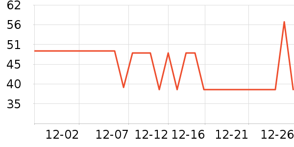 ��������������ʷ�۸�