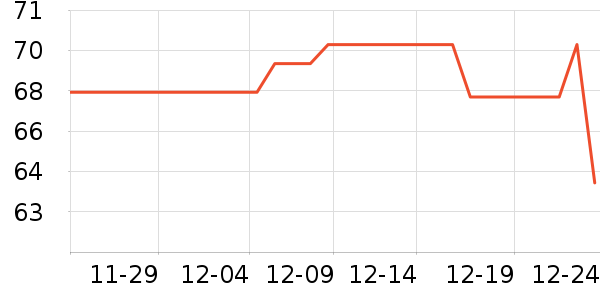 �ȿ˴��˫�����ʷ�۸�