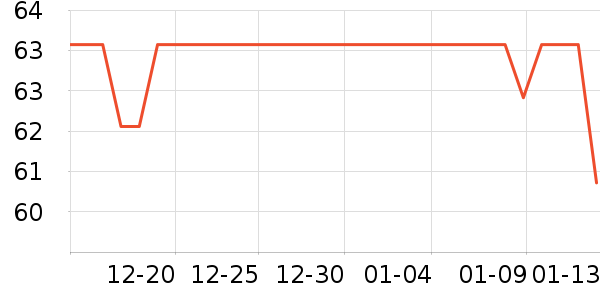 ɭ���ǹ���ʳ��ʷ�۸�