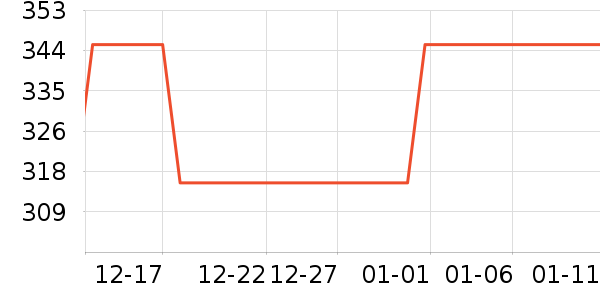 ������������������ʷ�۸�