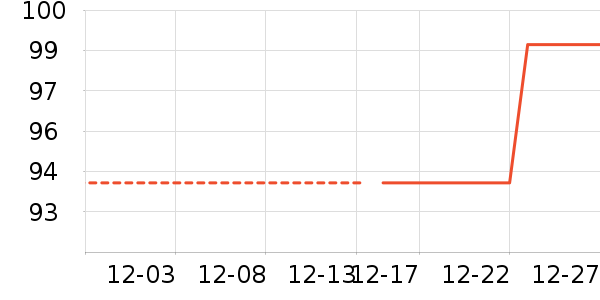 Ůʽë����ʷ�۸�