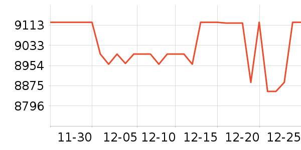 ���ı�����ʷ�۸�