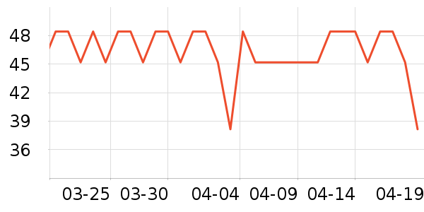 �������ֽ��ʷ�۸�