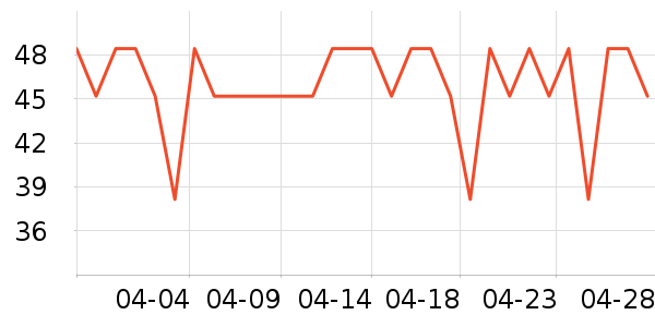 �������ֽ��ʷ�۸�