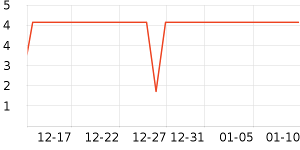 ����Ʒ������ˮ�߾ƾ���ʷ�۸�