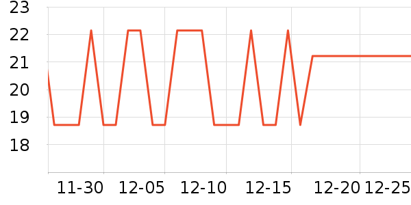 �ʼ�С�������ʷ�۸�