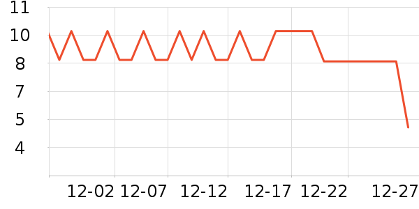 ������������ʳ��ʷ�۸�