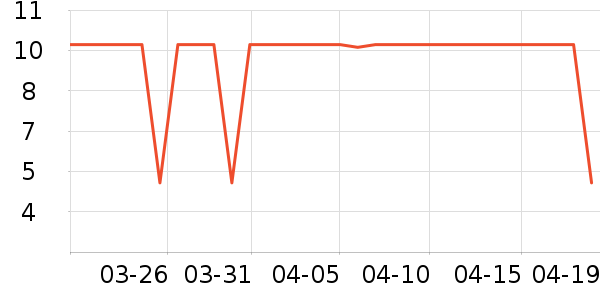 �����ֽ��ʷ�۸�