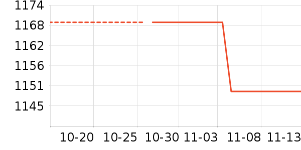 ޢ����������ʷ�۸�