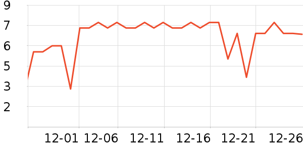 ����Ʒ�Ƽ��/������ʷ�۸�