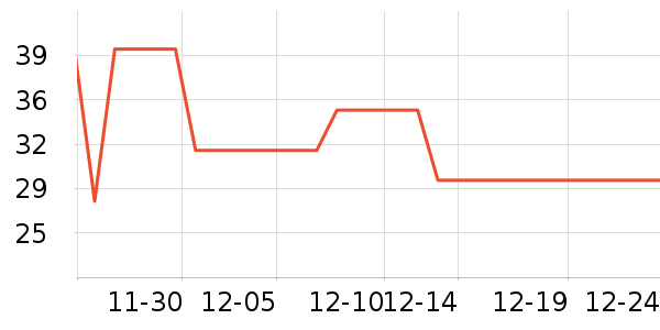 ���ٲ;���װ��ʷ�۸�