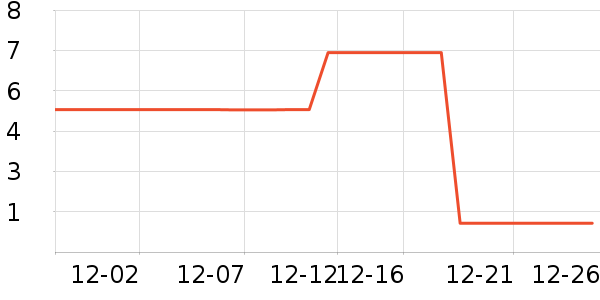 ����Ʒ�������۾���ʷ�۸�