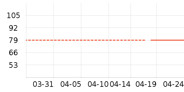 ţ�п���ʷ�۸�