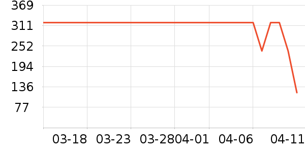 ���� TOYOUTHŮʽë����ʷ�۸�