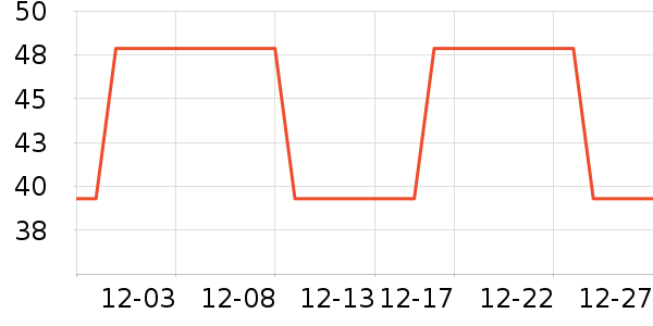 ��ľ������ѩ����ʷ�۸�