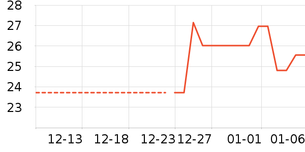 Ʒʤ�ֻ������/��������ʷ�۸�