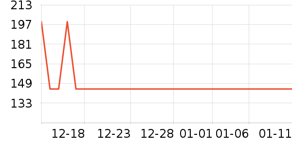 ���ɼп���ʷ�۸�