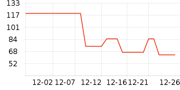 �ֶ���ơ����ʷ�۸�