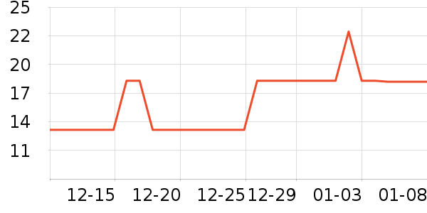 ���ʽ�������ʷ�۸�