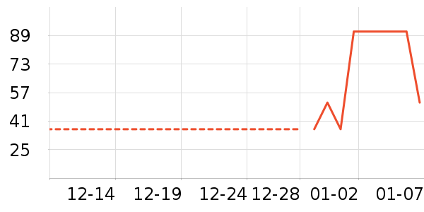 һĬë����/̺��ʷ�۸�