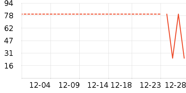 ����·T����ʷ�۸�