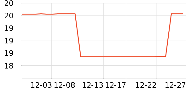 ��ܽ�ɿ�����ʷ�۸�