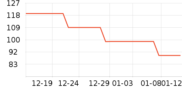 ���شﳵ����/ӣ����ʷ�۸�